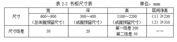怀化市佳洋家具有限公司,怀化办公沙发销售,酒店家具销售,民用销售,办公椅加工哪里好 怀化市佳洋家具有限公司,怀化办公沙发销售,酒店家具销售,民用销售,办公椅加工哪里好